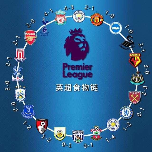 则被安排担 则被安排担