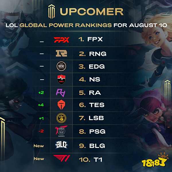 短道速滑女 短道速滑女