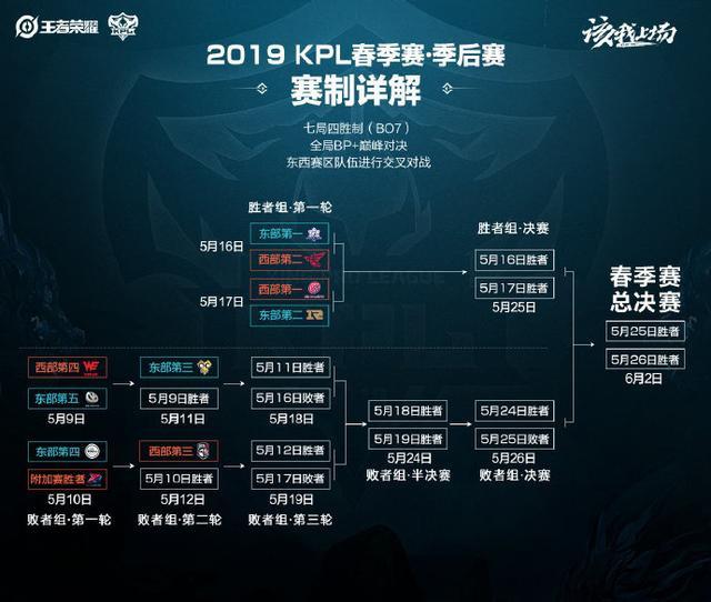 他们希望在 他们希望在